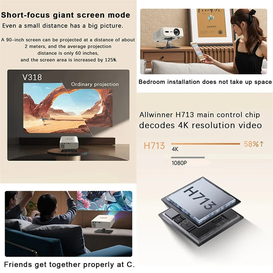 Proyector 4K UHD 35000 lúmenes Android WiFi 6 BT5.2 Native1080P Full HD Proyector de películas para cine en casa Enfoque automático Proyector inteligente