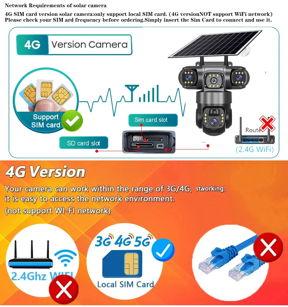 V380 Pro 3 lentes 4G IP cámara Solar HD 15 MP exterior impermeable CCTV visión nocturna Audio bidireccional cámara IP de seguimiento móvil