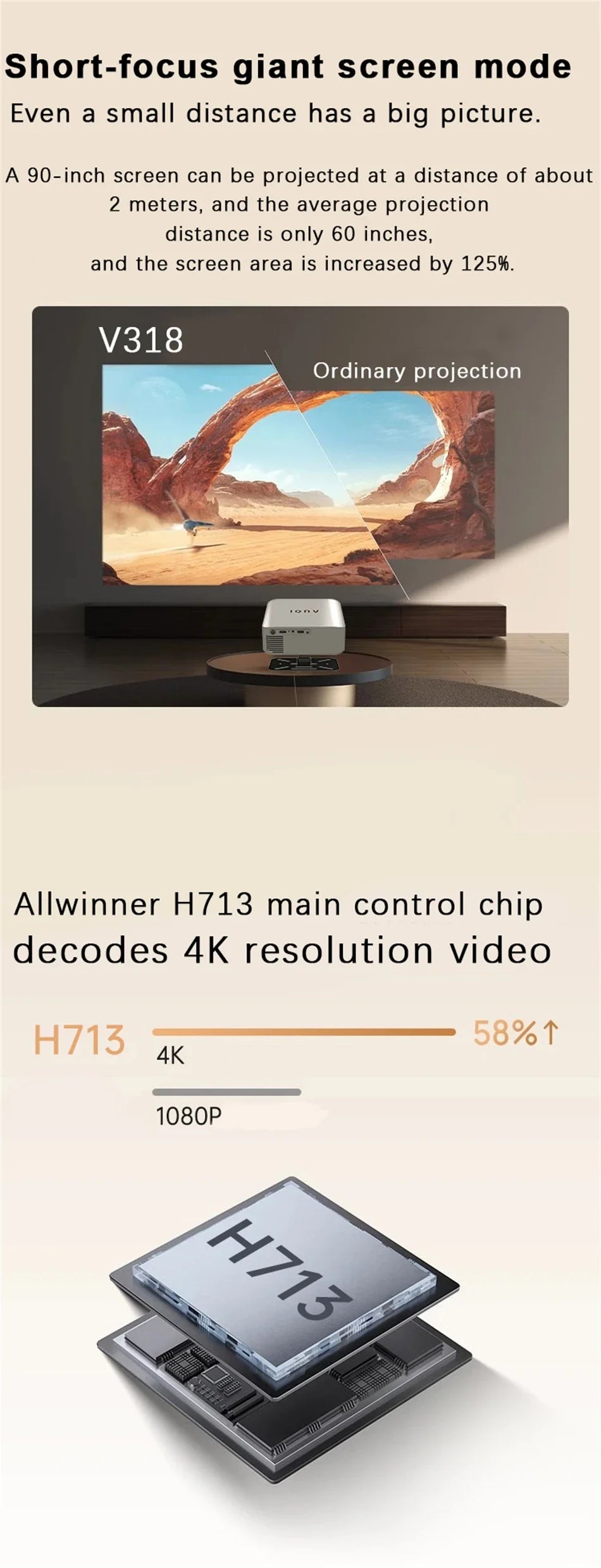 Proyector 4K UHD 35000 lúmenes Android WiFi 6 BT5.2 Native1080P Full HD Proyector de películas para cine en casa Enfoque automático Proyector inteligente