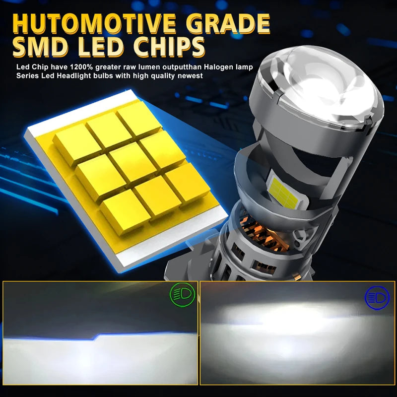 Luz LED Canbus H7 H4 de 3500W, Tamaño Mini 1:1, Faro Delantero para Auto con Lente Proyector, H11 H8 9005 9006 HB3 HB4 9012, Bombilla Antiniebla Súper Brillante