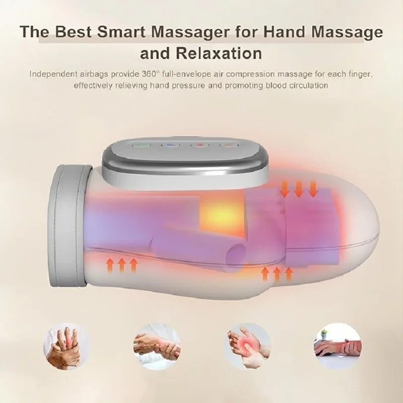 Masajeador de manos con Airbag, masajeador de manos inalámbrico de compresión, masajeador de dedos, túnel carpiano mejorado y masaje para aliviar los muñecas, regalo