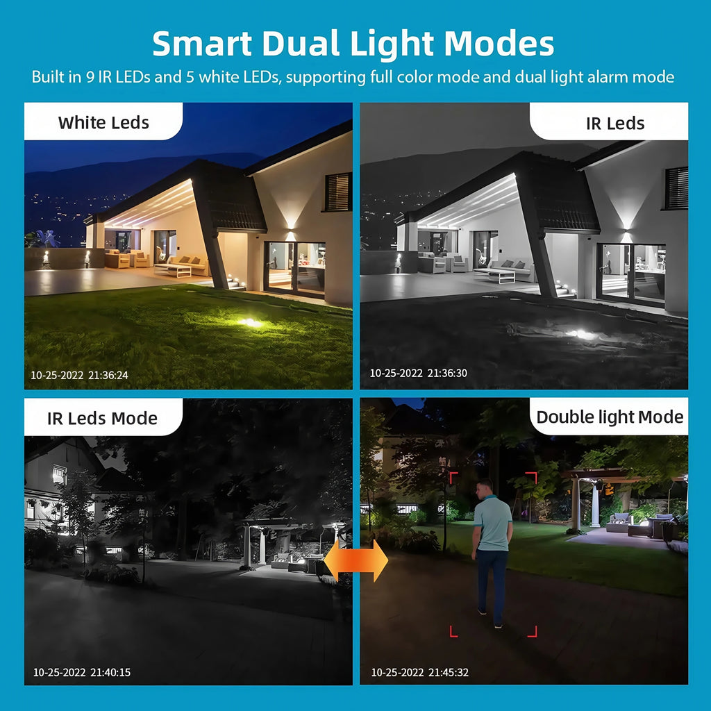 V380 Pro 3 lentes 4G IP cámara Solar HD 15 MP exterior impermeable CCTV visión nocturna Audio bidireccional cámara IP de seguimiento móvil