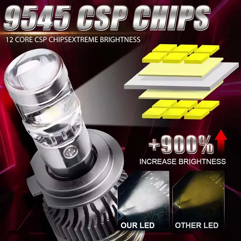 1100W 1080000 LM H7 H4 Canbus faro de coche Mini lente H11 H8 9005 9006 HB3 HB4 bombilla de proyector LED 6000K Auto motocicleta Mini lente
