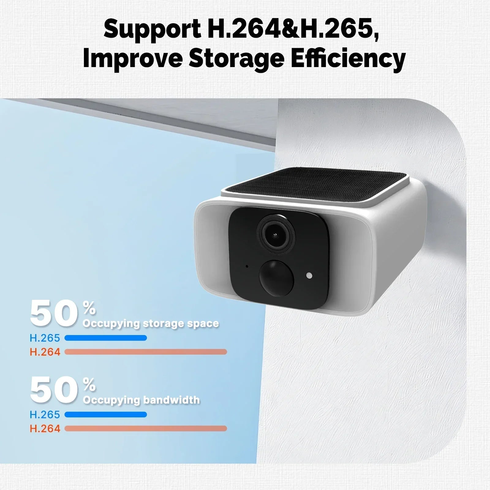 Cámara de Seguridad Solar WiFi Tuya, Tipo Bala, para Exteriores, 5MP, Impermeable, con Batería, CCTV, Vigilancia, Inalámbrica, Audio Bidireccional